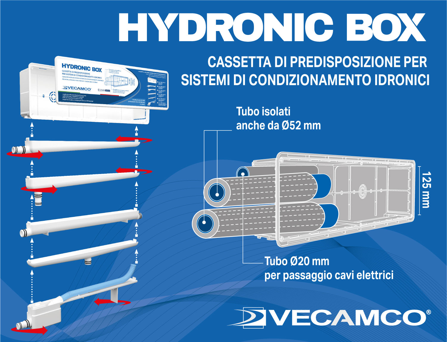 SCATOLA_PREDISPOSIZIONE_CLIMAT_HYDRONIC_BOX_43X16,6X6,5